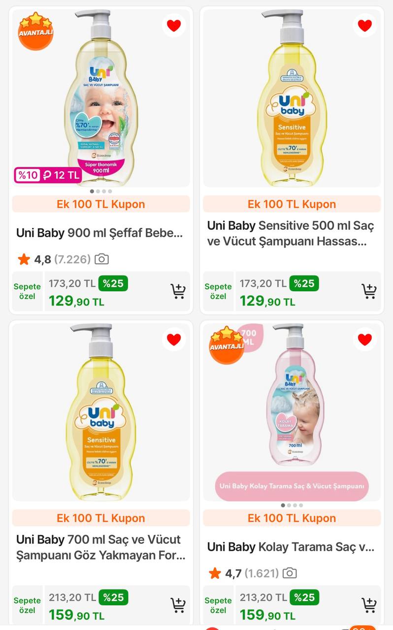 Uni Baby 900 ml Bebek Şampuanı 129 TL