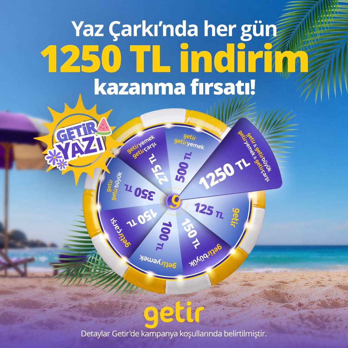 GetirMarket yaz indirim çarkı aktiff - Görsel 1