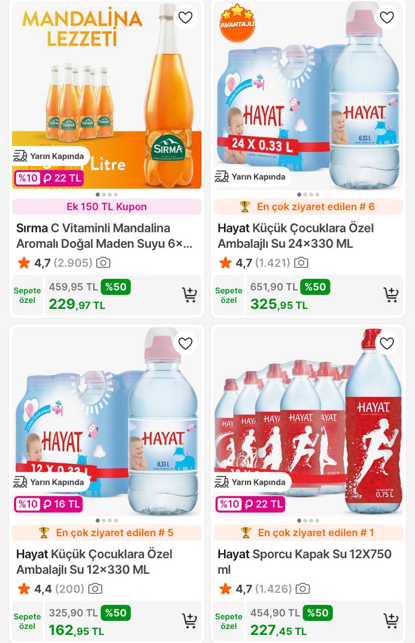 Hayat Sporcu Kapak Su 12x750Ml 227TL’ye Düştü - Görsel 1